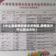 【什么是疫情防疫试点地区,疫情实行什么防治方针】