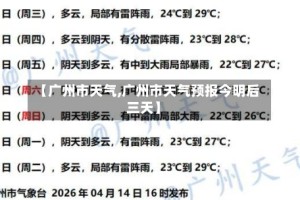 【广州市天气,广州市天气预报今明后三天】