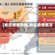 【地区疫情数据,地区疫情情况】
