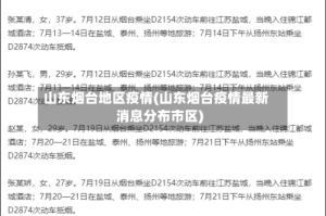 山东烟台地区疫情(山东烟台疫情最新消息分布市区)