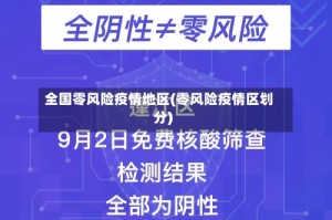 全国零风险疫情地区(零风险疫情区划分)