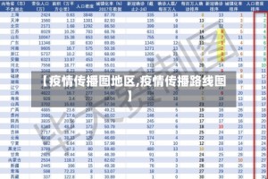 【疫情传播图地区,疫情传播路线图】