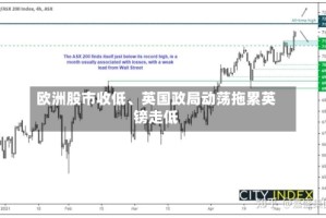 欧洲股市收低、英国政局动荡拖累英镑走低
