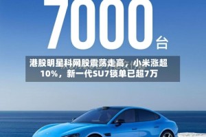港股明星科网股震荡走高，小米涨超10%，新一代SU7锁单已超7万