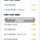 【临沂是否疫情地区,临沂属于疫情什么风险地区】