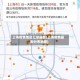 上海疫情地区汇总最新(上海疫情最新分布地图)