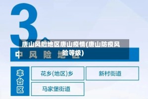 唐山风险地区唐山疫情(唐山防疫风险等级)