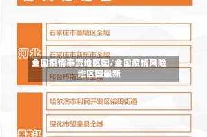 全国疫情奉贤地区图/全国疫情风险地区图最新