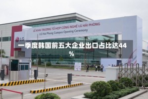 一季度韩国前五大企业出口占比达44%