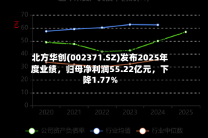 北方华创(002371.SZ)发布2025年度业绩，归母净利润55.22亿元，下降1.77%