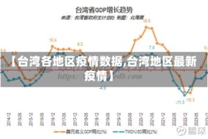 【台湾各地区疫情数据,台湾地区最新疫情】