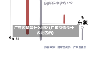 广东疫情是什么地区(广东疫情是什么地区的)