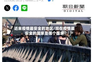 近来疫情最安全的地区/现在疫情最安全的国家是哪个国家