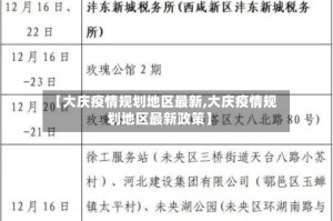 【大庆疫情规划地区最新,大庆疫情规划地区最新政策】