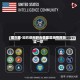 图尔茜·加巴德拟辞去美国国家情报总监一职