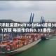太平洋航运遭Helt Kristian减持30.01万股 每股作价约3.33港元