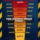 疫情最大爆发地区排名/疫情爆发最严重的地方