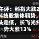港股午评：科指大跌2.19%，科技股集体弱势，锂电龙头走低，长飞光纤逆势大涨13%
