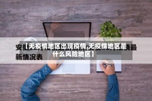【无疫情地区出现疫情,无疫情地区是什么风险地区】