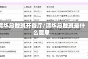 清华总裁班开餐厅/清华总裁班是什么意思
