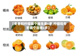 【冬枣和柠檬哪个维生素c多,柠檬和冬枣哪个含维c多】