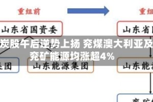 煤炭股午后逆势上扬 兖煤澳大利亚及兖矿能源均涨超4%