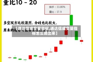 【通达信成交量指标,通达信成交量指标怎么调出来】