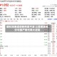 硬科技赛道调研热度不减 公募掘金涨价与国产替代两大逻辑