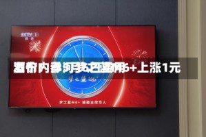 酒价内参5月6日费用发布：洋河梦之蓝M6+上涨1元