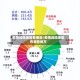 疫情凶险地区有哪些/疫情凶险地区有哪些地方