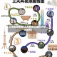 上海旅游地图(上海旅游地图高清版大地图)