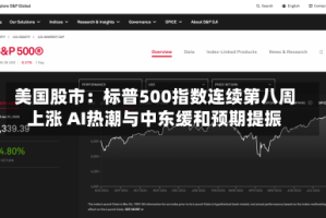 美国股市：标普500指数连续第八周上涨 AI热潮与中东缓和预期提振