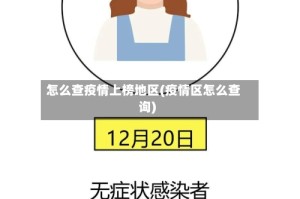 怎么查疫情上榜地区(疫情区怎么查询)