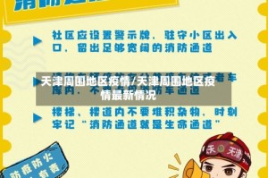 天津周围地区疫情/天津周围地区疫情最新情况