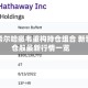 伯克希尔哈撒韦重构持仓组合 新晋重仓股最新行情一览