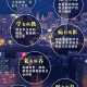广州地区疫情实时动态图/广州地区疫情实时动态图最新