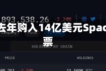 马斯克去年购入14亿美元SpaceX股票