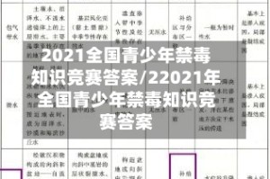 2021全国青少年禁毒知识竞赛答案/22021年全国青少年禁毒知识竞赛答案