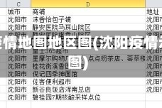 沈阳疫情地图地区图(沈阳疫情示意图)