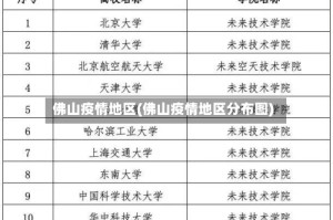 佛山疫情地区(佛山疫情地区分布图)