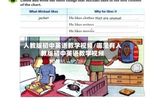 人教版初中英语教学视频/哪里有人教版初中英语教学视频