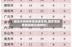 【廊坊还有疫情管控地区吗,廊坊现在有新冠肺炎病例吗】