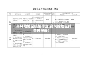 【高风险地区疫情排查,高风险地区排查日报表】
