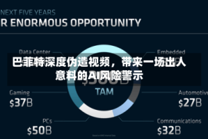 巴菲特深度伪造视频，带来一场出人意料的AI风险警示