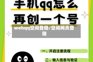 webqq空间登陆/空间网页登陆