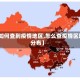 【如何查到疫情地区,怎么查疫情区域分布】