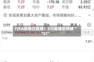 7只A股明日复牌！5只复牌后将被“*ST”
