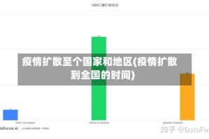 疫情扩散至个国家和地区(疫情扩散到全国的时间)