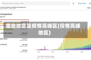 哪些地区是疫情高峰区(役情高峰地区)