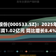 顺钠股份(000533.SZ)：2025年净利润1.02亿元 同比增长8.4%